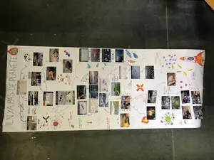 Fresque du Climat en atelier