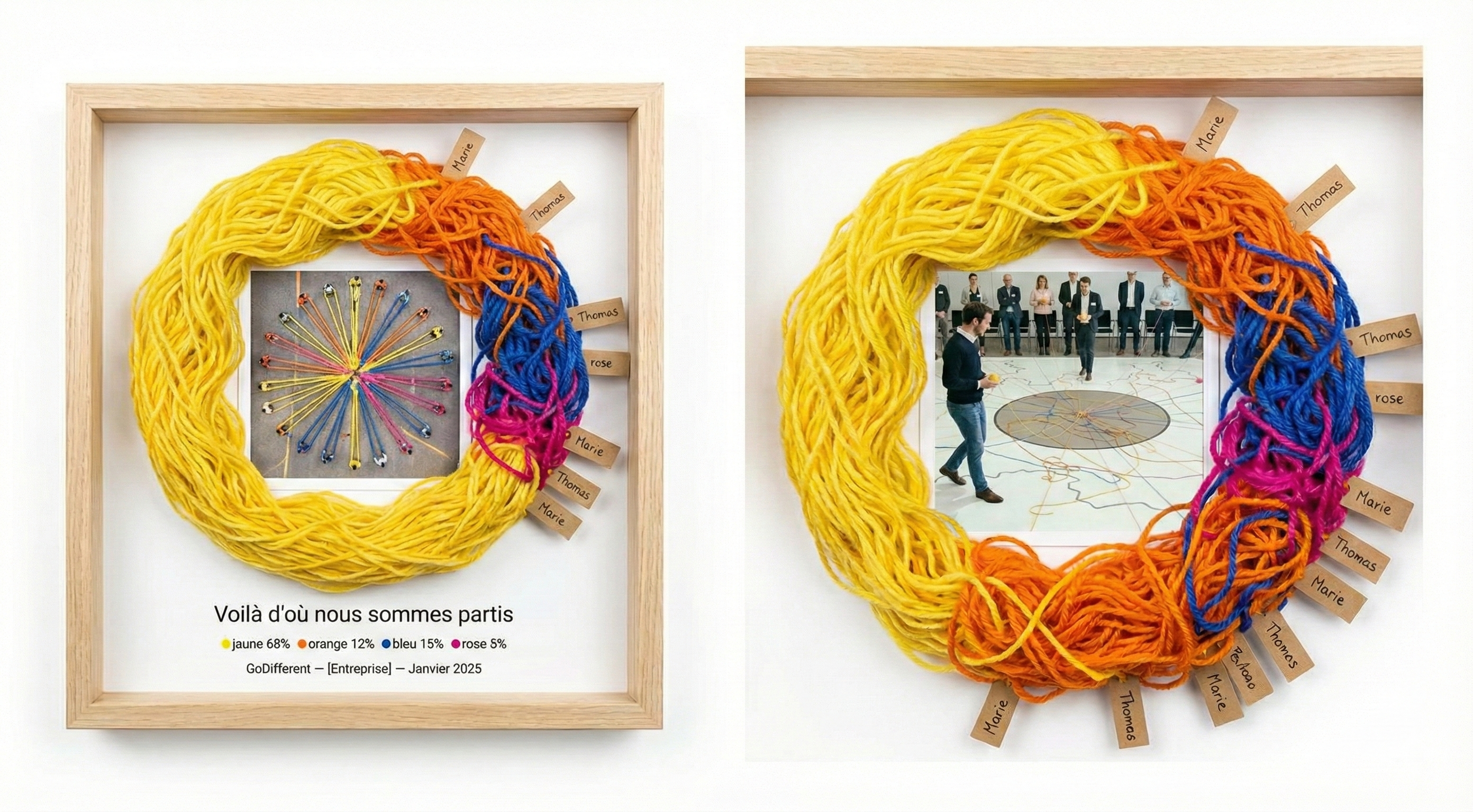 Moment collectif de l'atelier